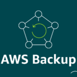 AWS Backup